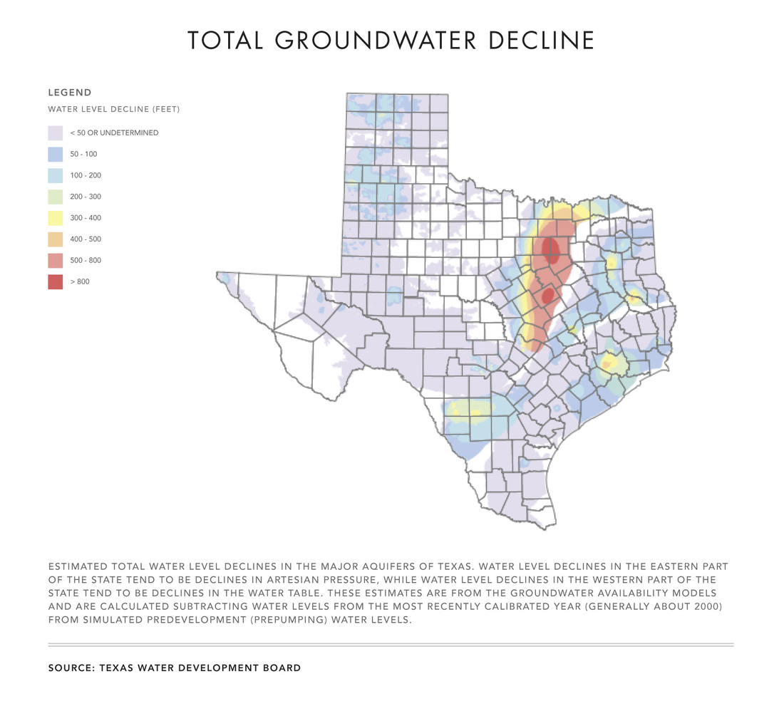 Total Groundwater Decline Texas