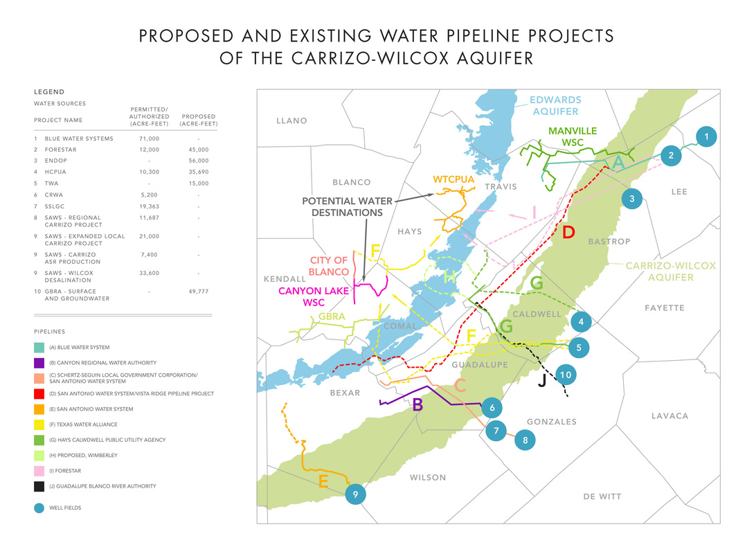Proposed and Existing Water Pipeline Projects of the Carrizo-Wilcox Aquifer