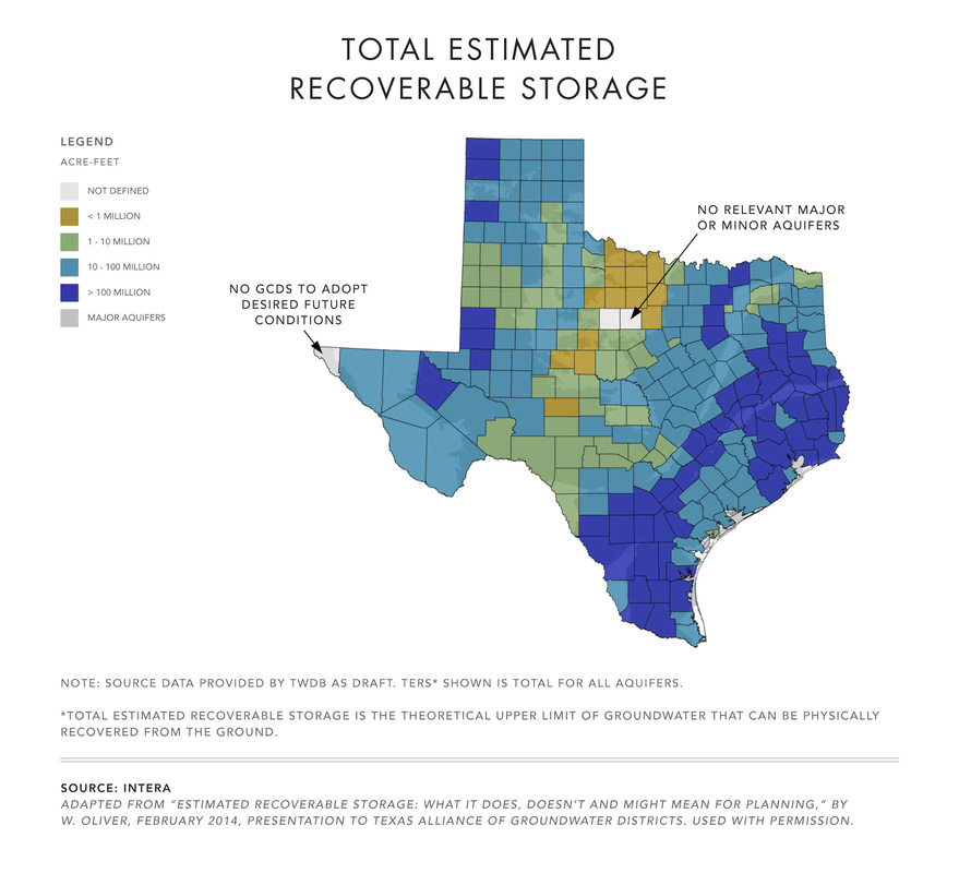 Total Estimated Recoverable Storage of Texas Groundwater