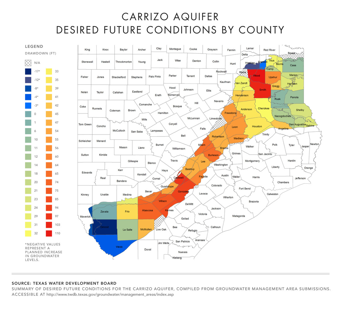 Carizzo Aquifer Desired Future Conditions by County