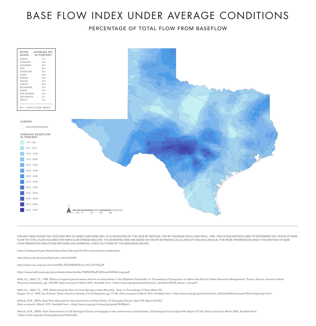 Base Flow Index Under Average Conditions in Texas